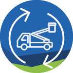 Replacement platform